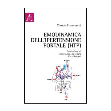 Emodinamica dell’ipertensione portale (HTP)  [Antonica  - ARACNE]