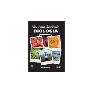 Biologia 