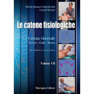 Le Catene Fisiologiche 7 - La Catena Viscerale, Torace, Gola, Bocca. Descrizione e trattamento