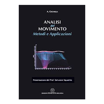 Analisi del Movimento