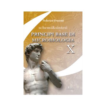 Principi base di Microbiologia - Schemi e Sintesi [Frusone - UNIVERSITALIA]