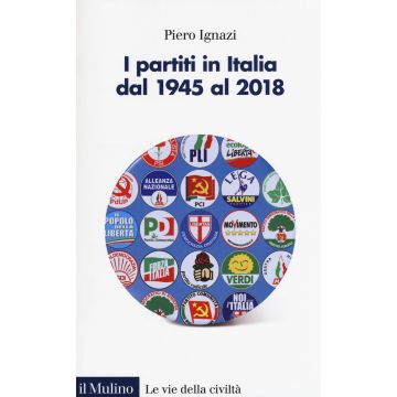 I partiti in Italia dal 1945 al 2018
