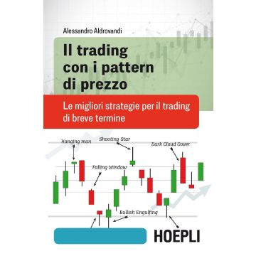 Il trading con i pattern di prezzo. Le migliori strategie per il trading di breve termine