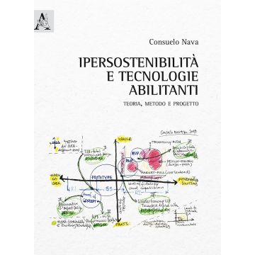 Ipersostenibilità e tecnologie abilitanti. Teoria, metodo e progetto