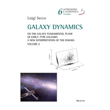 Galaxy dynamics. Vol. 2: On the Galaxy Fundamental Plane of Early-Type Galaxies. A New Interpretation of the Enigma