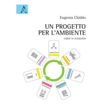 Un progetto per l'ambiente. Corso di Ecodesign