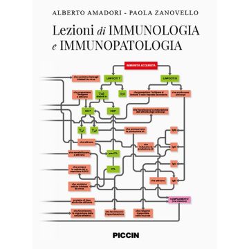 Lezioni di immunologia e immunopatologia