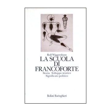 La scuola di Francoforte