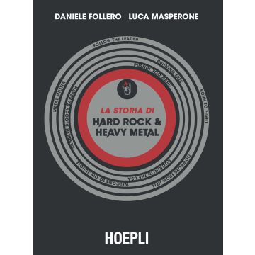 La storia di hard rock & heavy metal