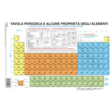 Tavola periodica e alcune proprietà degli elementi. Secondo la International Union of Pure and Applied Chemistry (IUPAC)