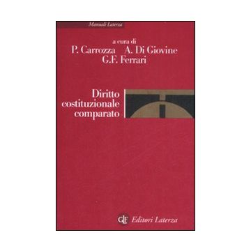 Diritto costituzionale comparato