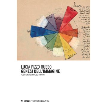 Genesi dell'immagine