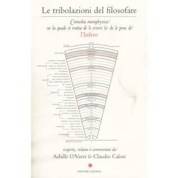 Le tribolazioni del filosofare. Comedia metaphysica ne la quale si tratta de li errori & de le pene de l'Infero