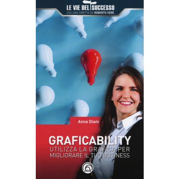 Graficability. Utilizza la grafica per migliorare il tuo business