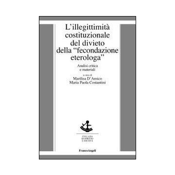 L'illegittimità costituzionale del divieto della «fecondazione eterologa». Analisi critica e materiali