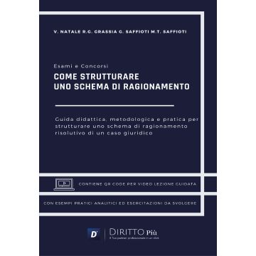 Come strutturare uno schema di ragionamento giuridico