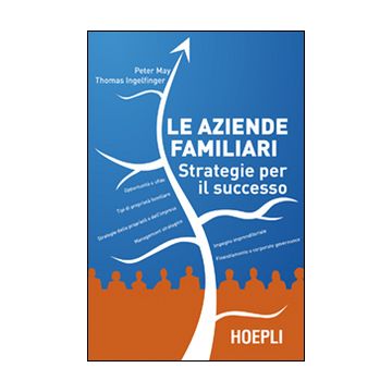 Le aziende familiari. Strategie per il successo