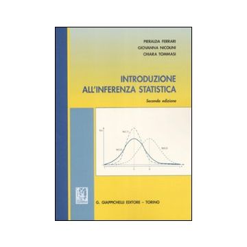 Introduzione all'inferenza statistica