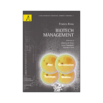 Biotech management