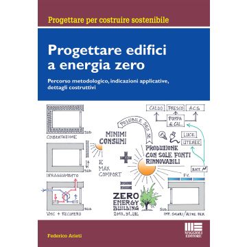 Progettare edifici a energia zero