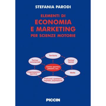 Elementi di economia e marketing per le scienze motorie