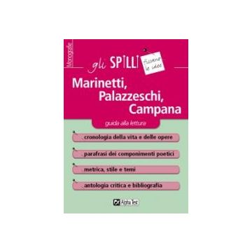 Marinetti, Palazzeschi, Campana - Gli SPILLI [Alpha test]