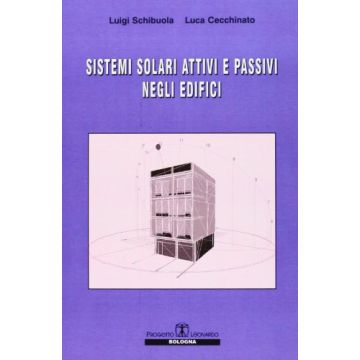 Sistemi Solari Attivi E Passivi Negli Edifici