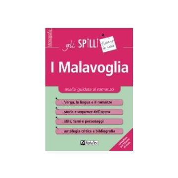 I Malavoglia  - Gli SPILLI [Alpha test]